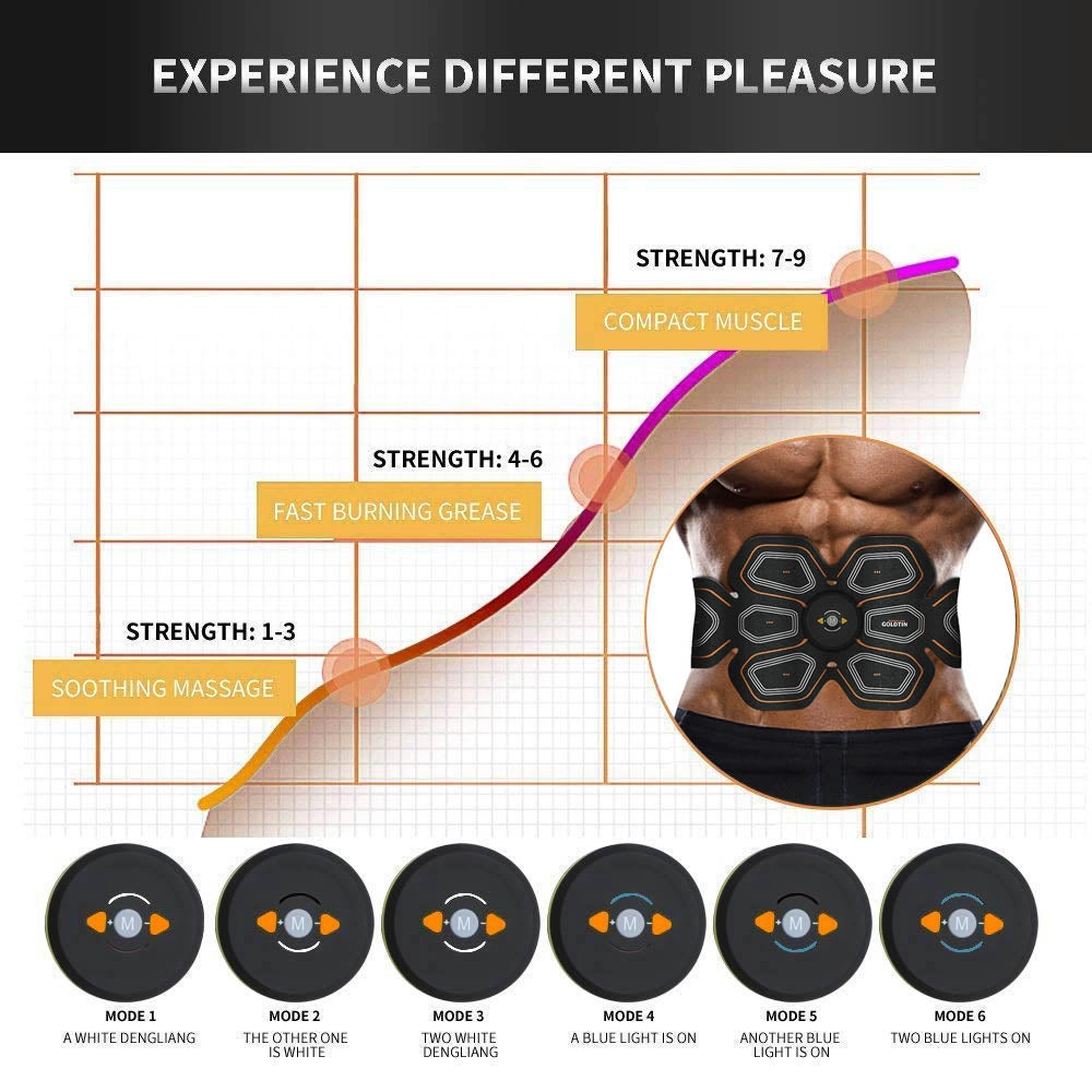 Electrical Muscle Stimulation Training Device