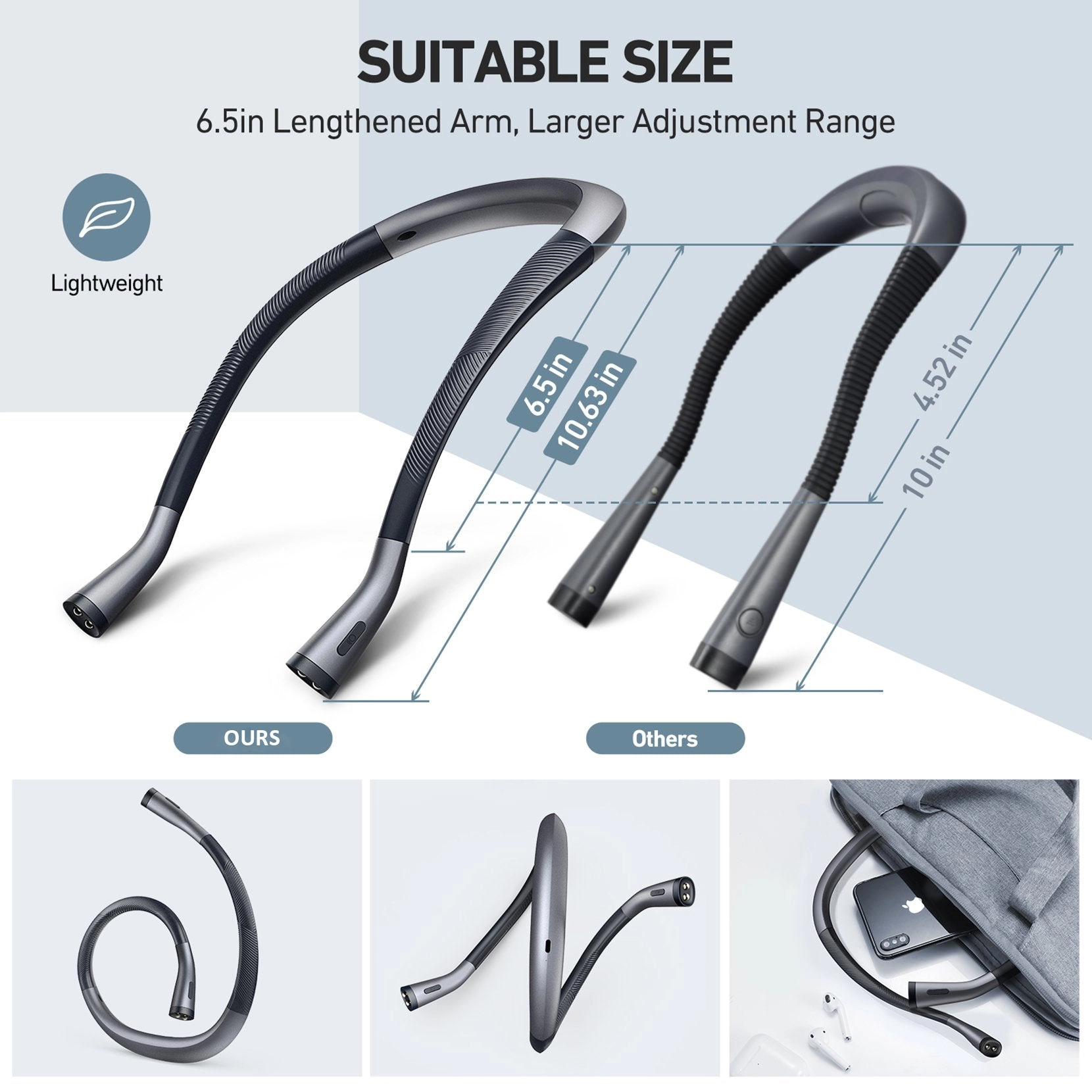 HM652 Rechargeable Neck Light, Up to 80H