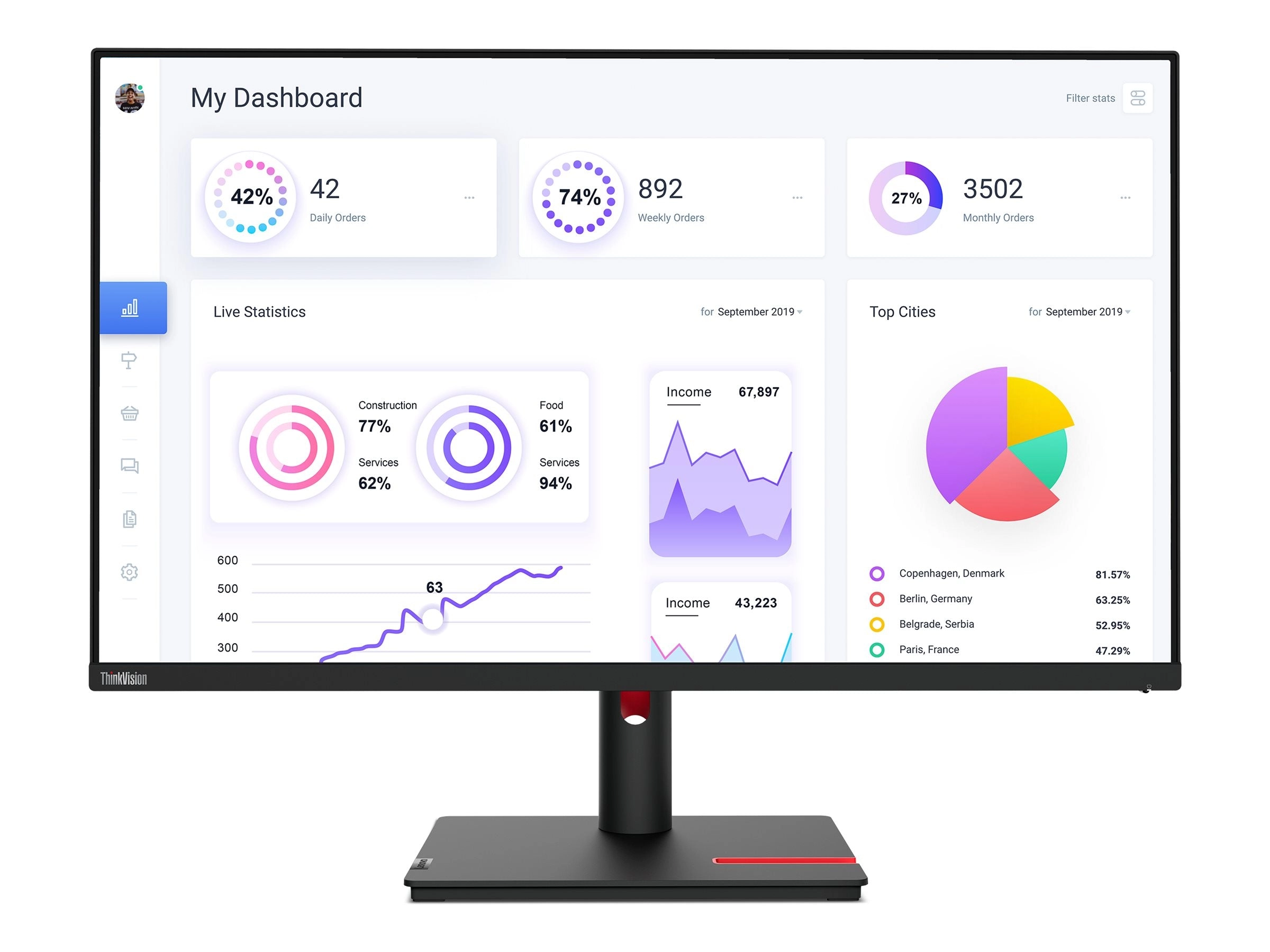 Lenovo ThinkVision T32p-30 - LED monitor - 31.5 - 3840 x 2160 4K - IPS - 350 cd/mï¿½ - 1000:1 - HDR10 - 4 ms - HDMI 63D2ZAR1US