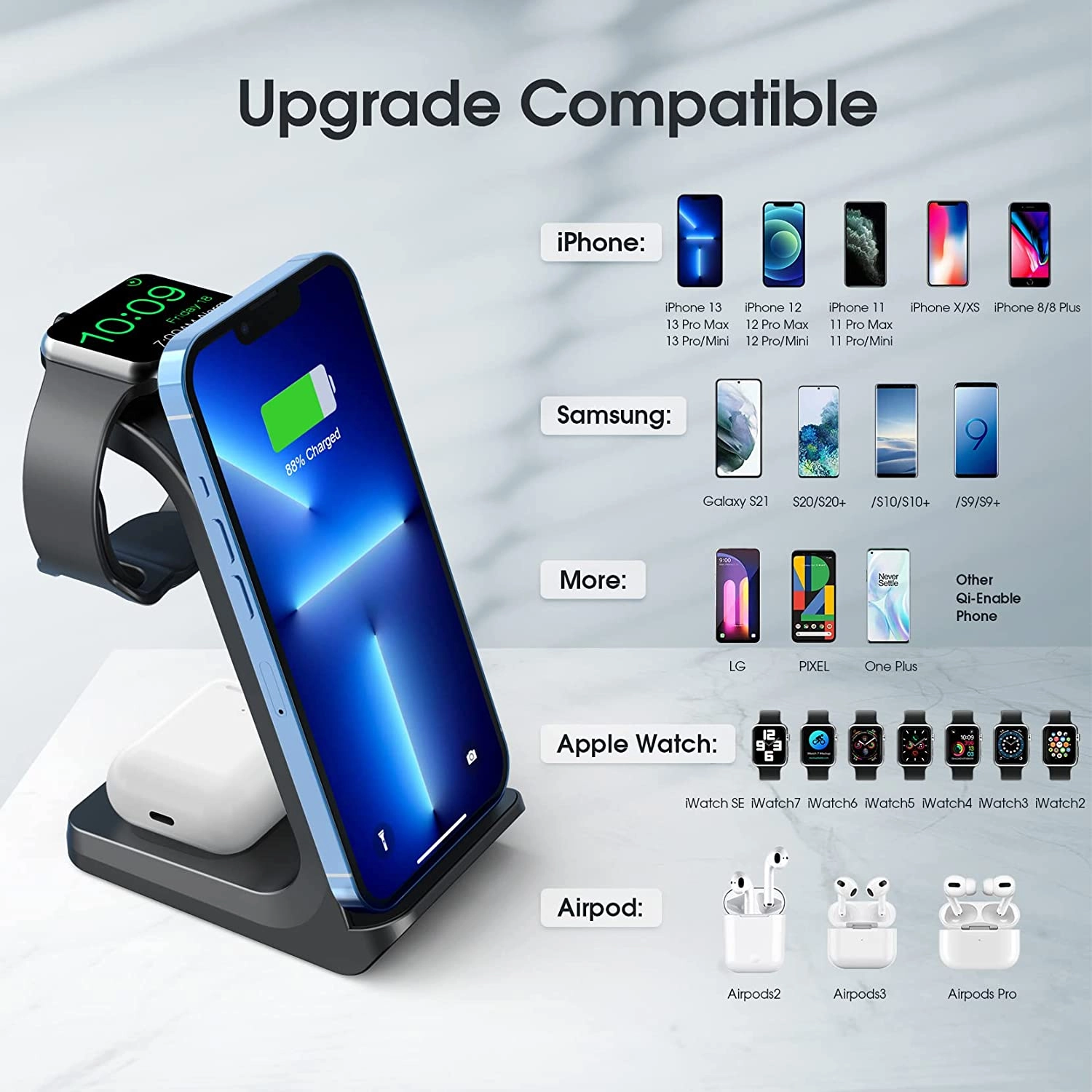 mpow True 3 in 1 Wireless Charger, iPhone Charging Station .Fast 15W Wireless Charger