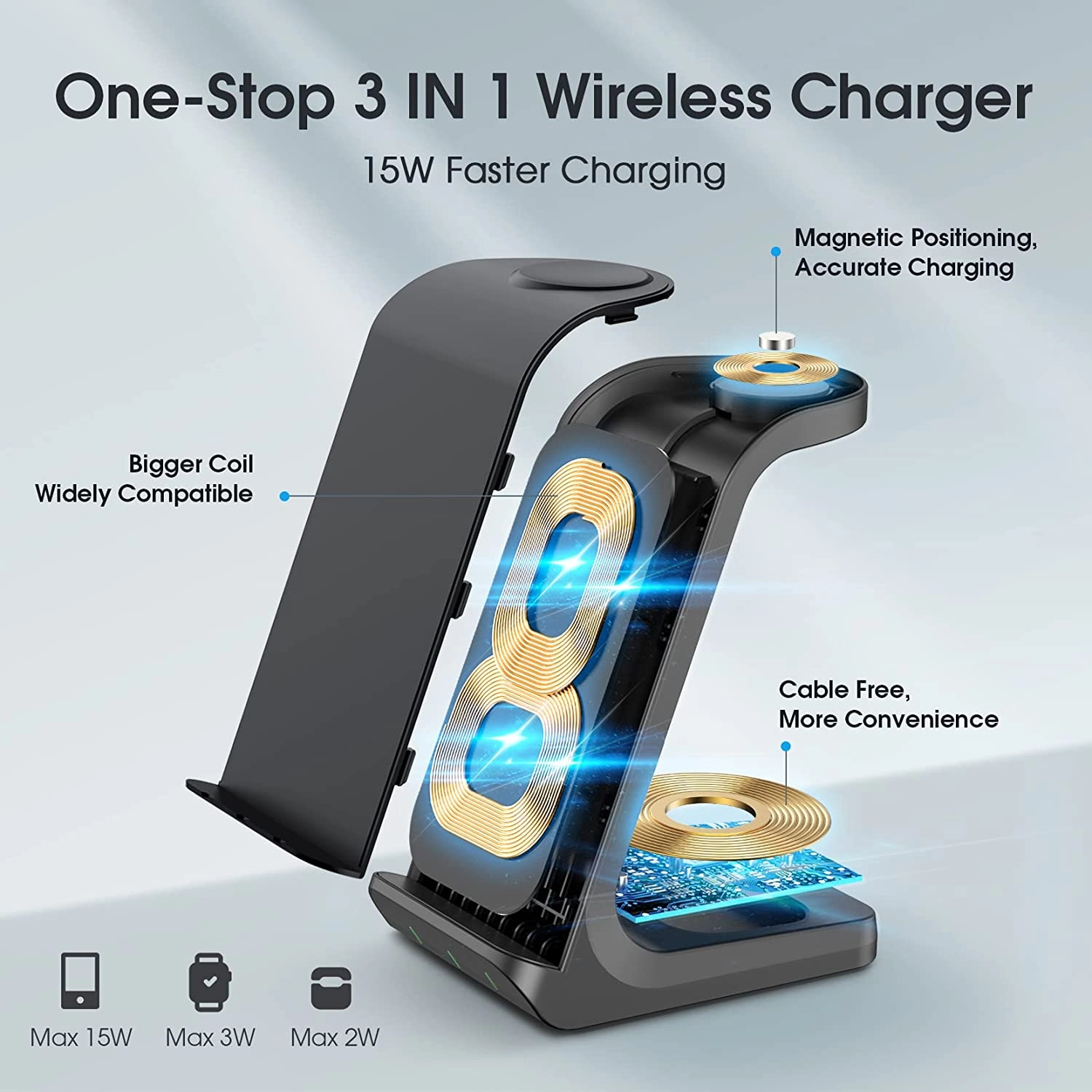 mpow True 3 in 1 Wireless Charger, iPhone Charging Station .Fast 15W Wireless Charger